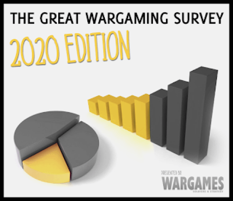 GWS 2020: Game Period, Type, and Figure Size, Oh My! - Karwansaray Publishers