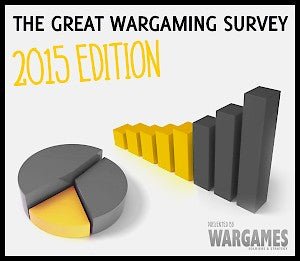 The Great Wargaming Survey 2015 - Karwansaray Publishers