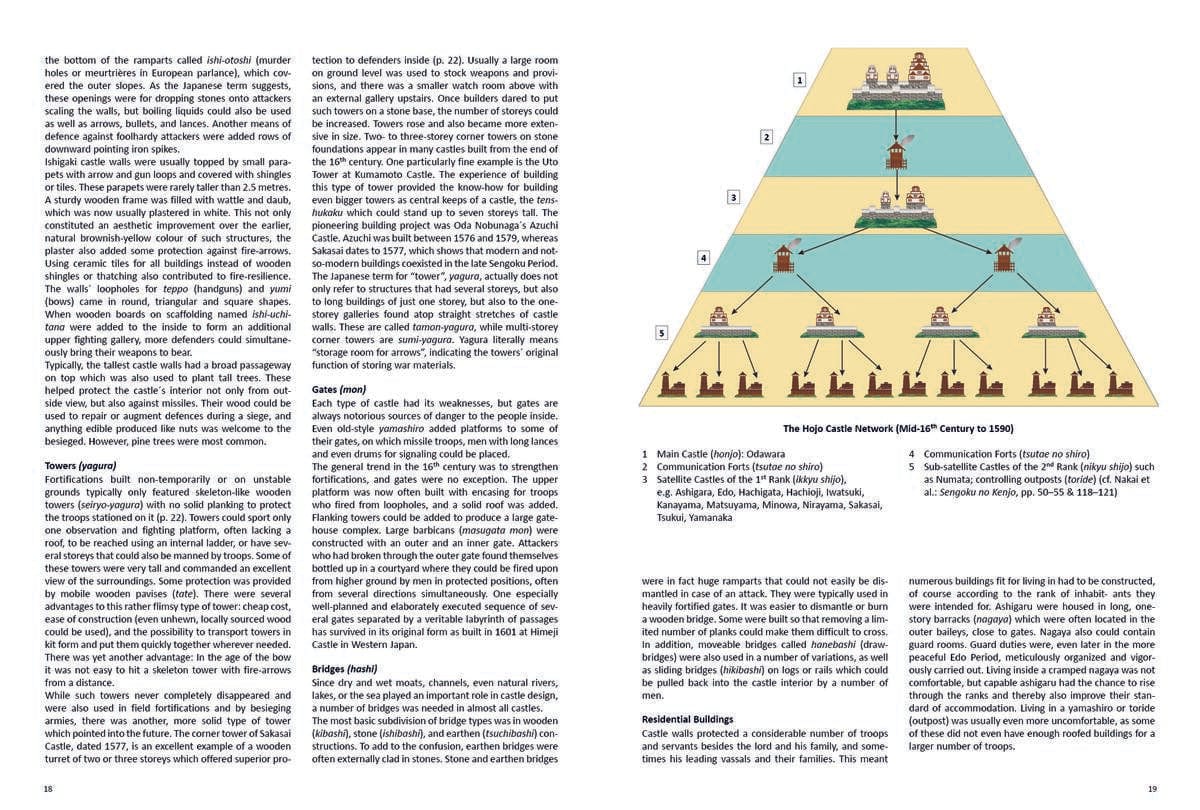 Samurai Armies of the Late Sengoku Period - Volume II-Zeughaus Verlag
