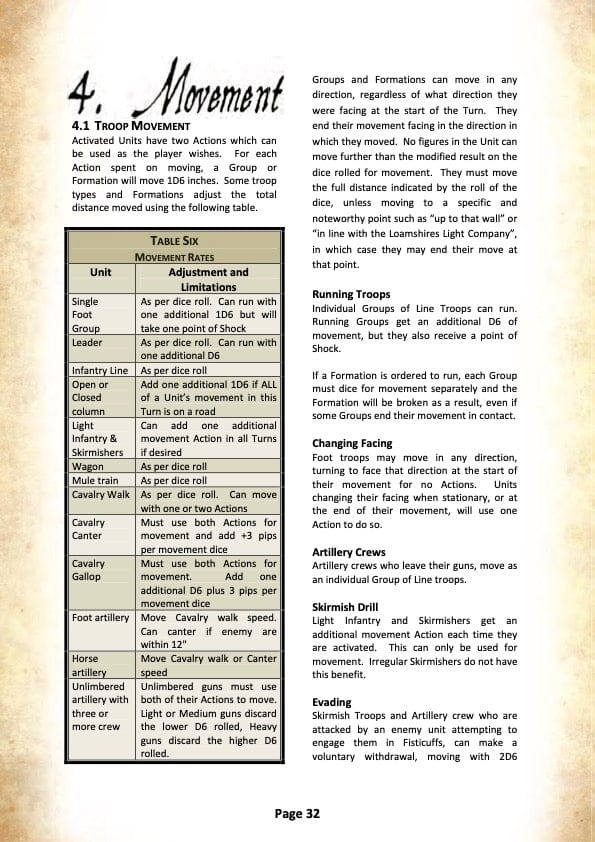 TooFatLardies Wargames ruleset Sharp Practice