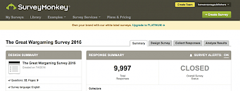Another survey complete! - Karwansaray Publishers