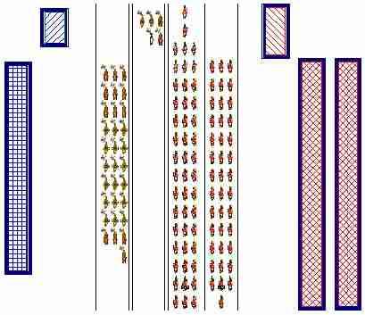 Attacking the marching column