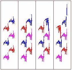 Elements of the charge - Karwansaray Publishers