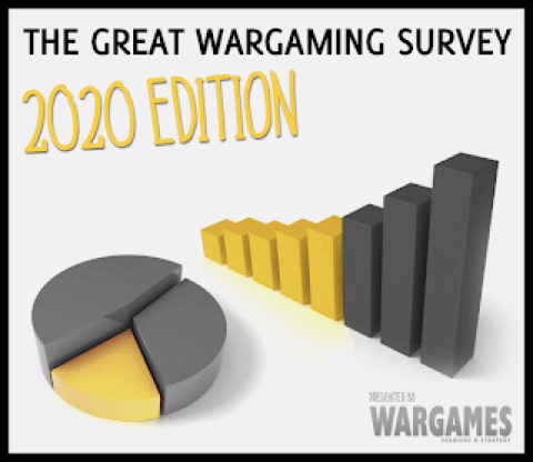 GWS 2020: So you call yourself a wargamer? - Karwansaray Publishers