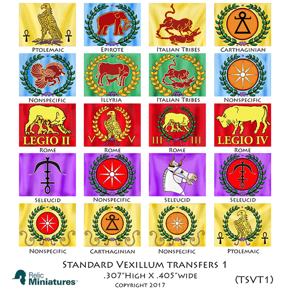 New Vexillum Transfers - Karwansaray Publishers