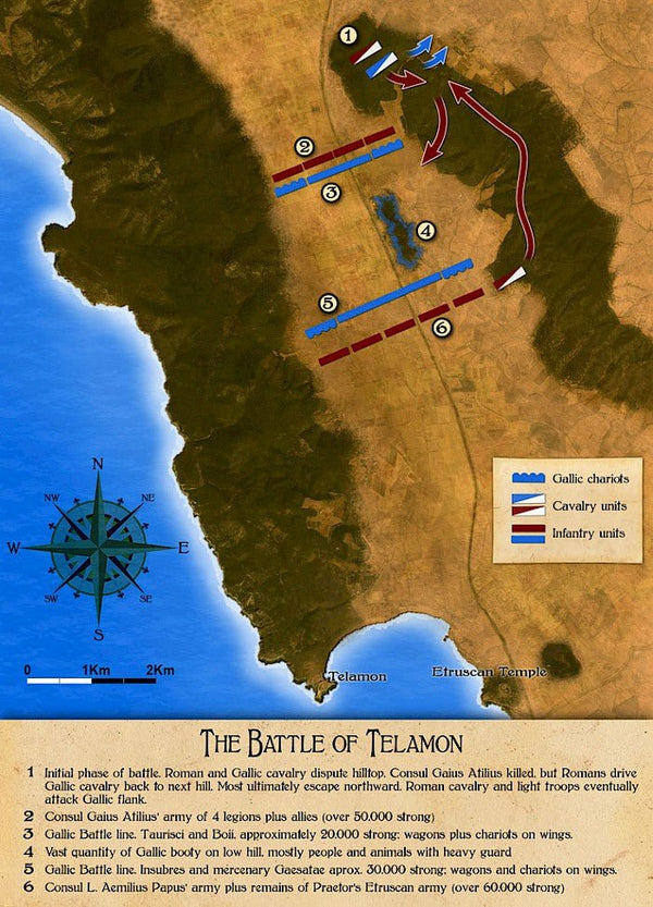 The Battle of Telamon, 225 BC (part 2) - Karwansaray Publishers