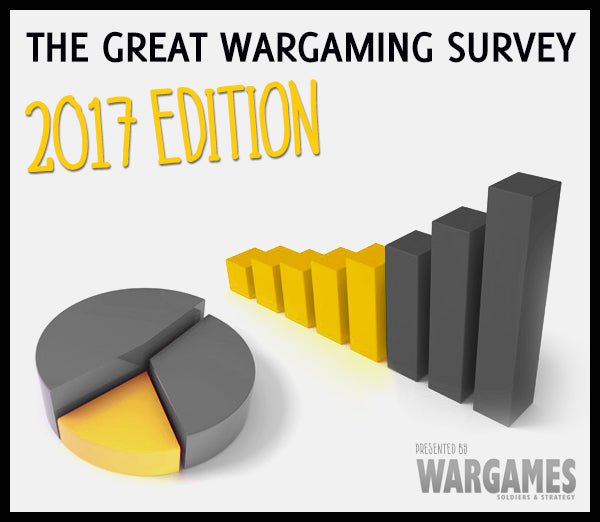 The Great Wargaming Survey 2017 - The Winners! - Karwansaray Publishers