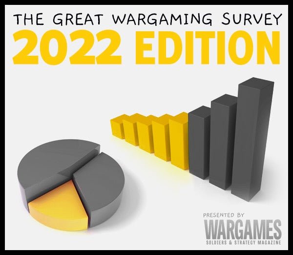The Great Wargaming Survey 2022 begins - Karwansaray Publishers