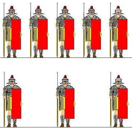 The Legion Formation
