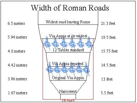 The March - basics - Karwansaray Publishers