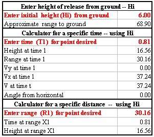 Trajectory calculator