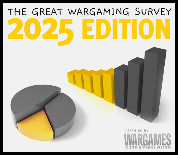 GWS 2025: How did you learn of the 2025 survey?