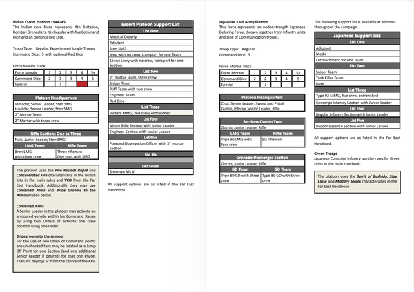 The Road from Mandalay (PDF)