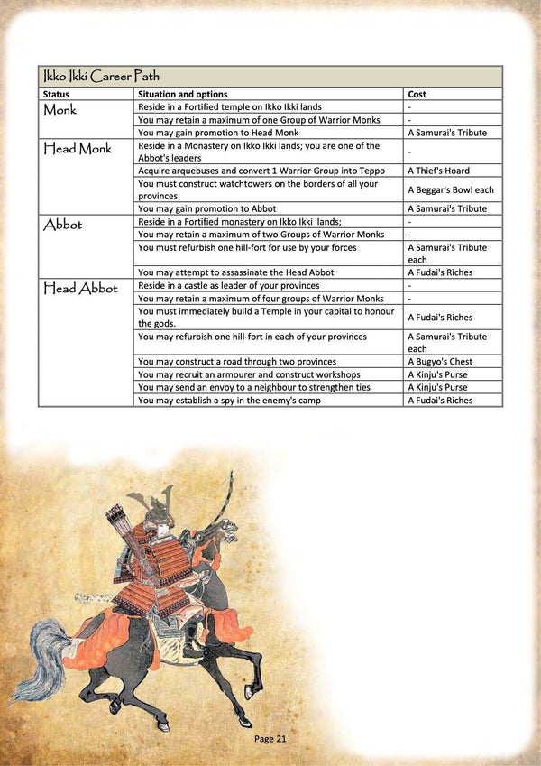 2014 Summer Special-TooFatLardies