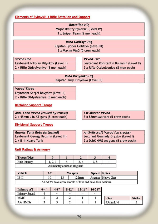 Bashnya or Bust!-TooFatLardies