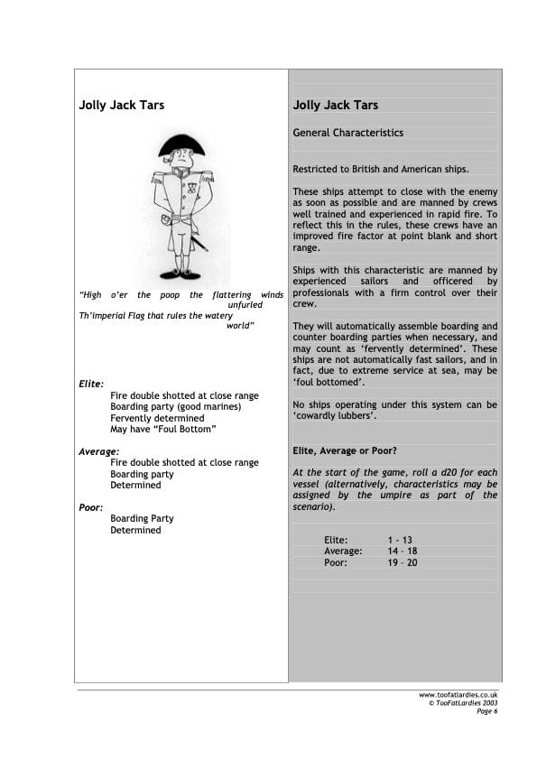 Kiss me Hardy (PDF)-TooFatLardies