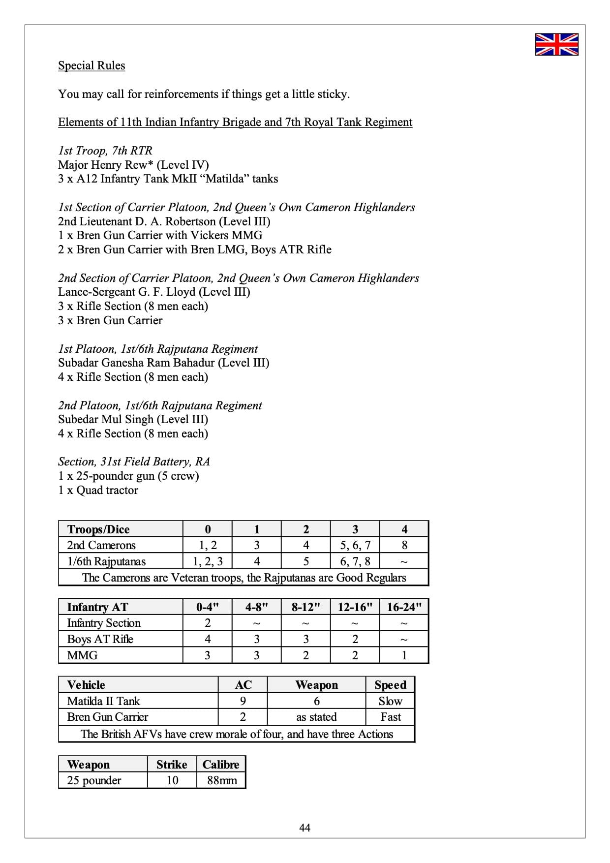 TooFatLardies Digital wargames rules Operation Compass