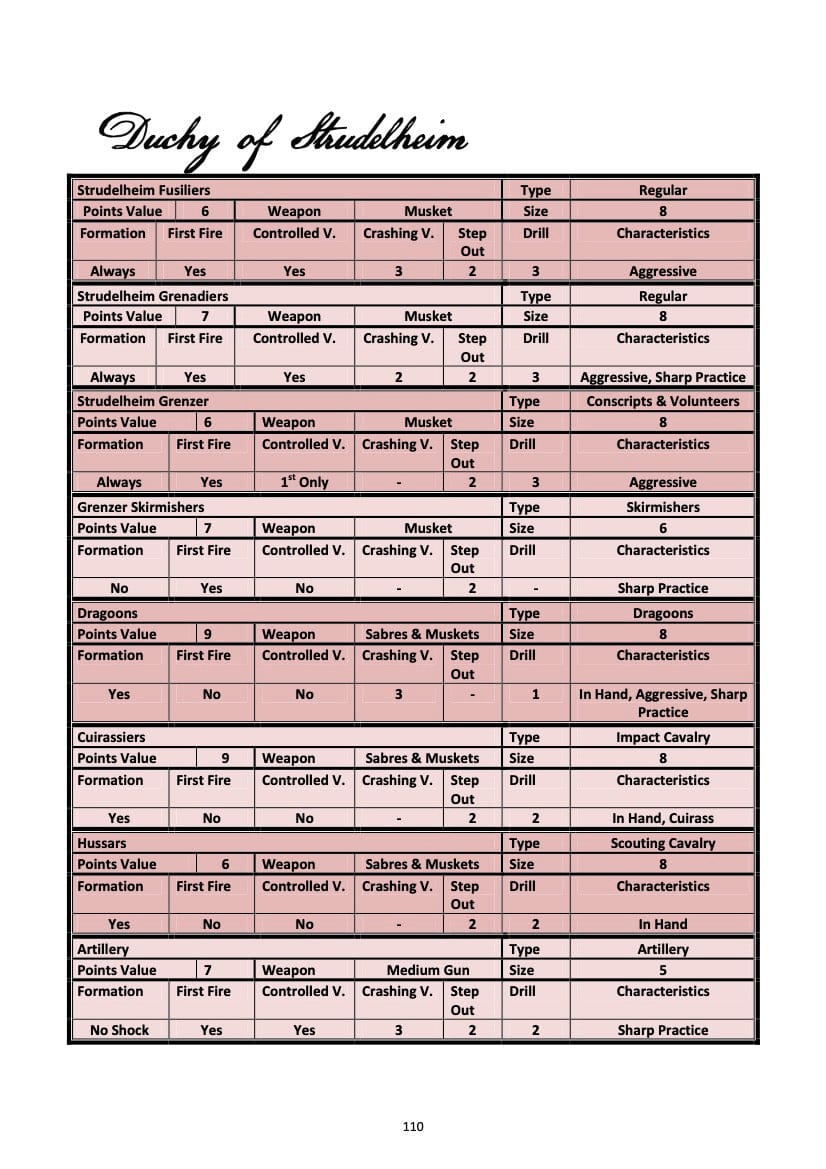 Summer Special 2016 (PDF)-TooFatLardies