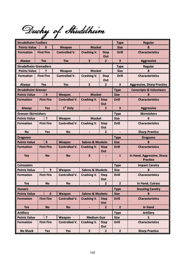 Summer Special 2016 (PDF)-TooFatLardies