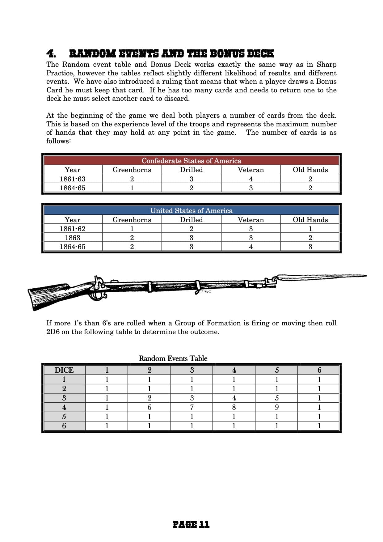 Terrible Sharp Sword-TooFatLardies