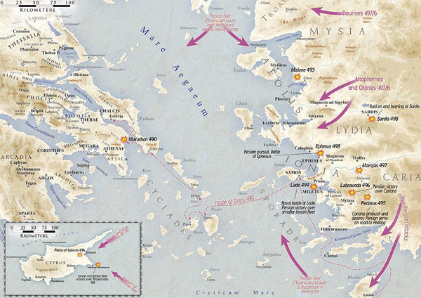 The Battle of Marathon