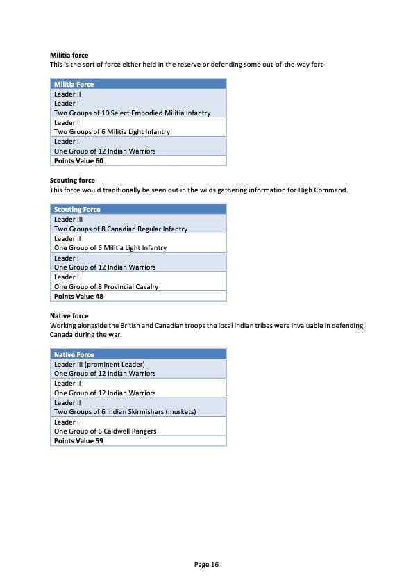 TooFatLardies Digital wargames rules The War of 1812 Campaign Guide (PDF)