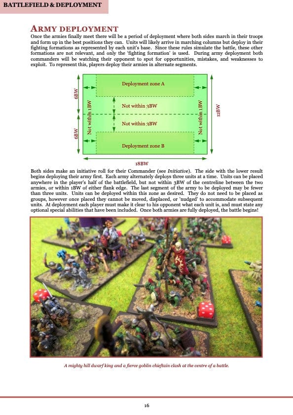 Warband Fantasy Rules-Pendraken